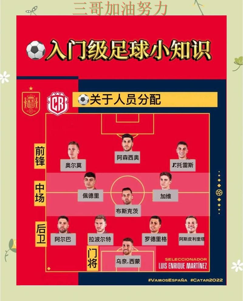 世界杯竞猜怎么开始指南:平台排行全流程解析(FIFA World Cup 2026) 世界杯竞猜怎么开始指南:平台排行全流程解析(FIFA World Cup 2026)